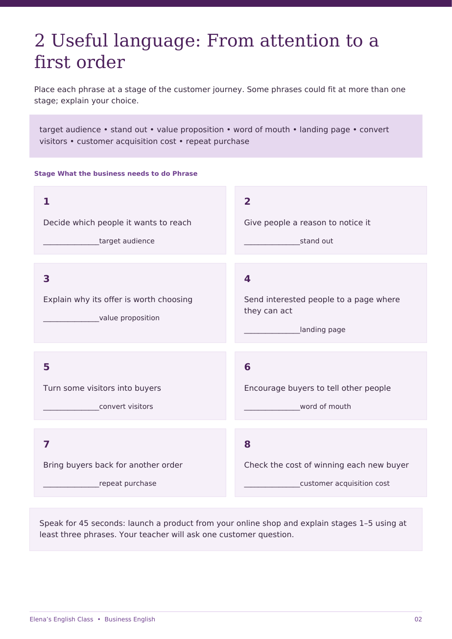 How businesses attract customers — pagina 2